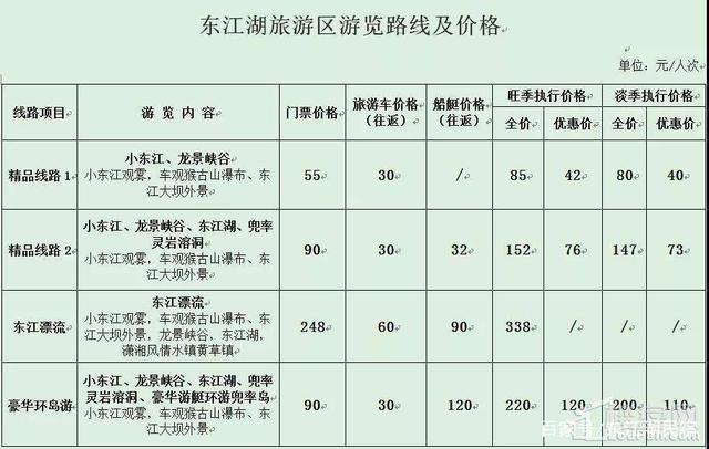 从广州到湖南长沙张家界凤凰古城三个地方旅游（从广州去长沙旅游多少钱）